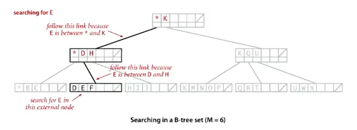 1664254773321