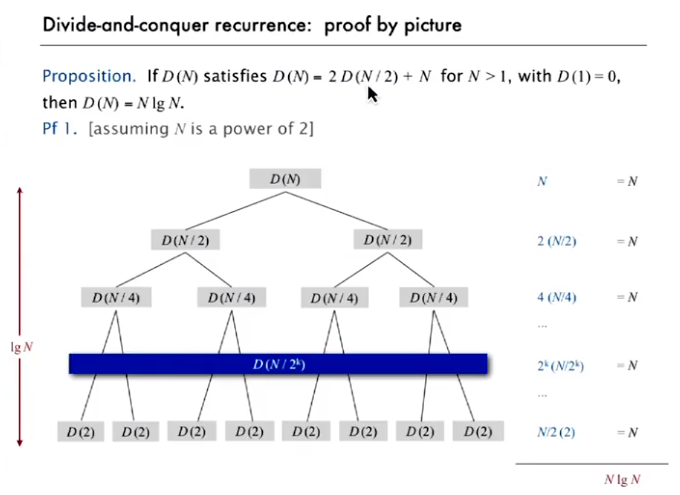 image-20211202232636127
