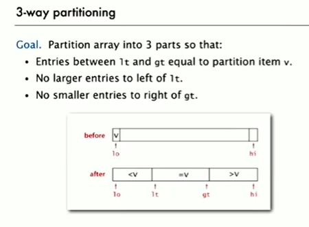 image-20211203195130182