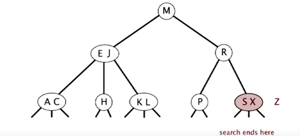 image-20220926132324553