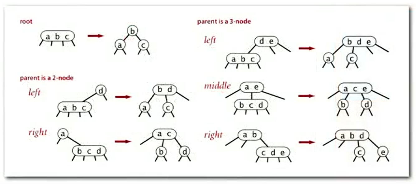 image-20220926132541204