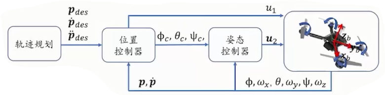 image-20220719205139467
