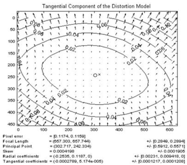 image-20211118171850959